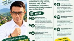Pilkades Cicareuh 2027: Ali Asmaulhusna, A.Md., Kom Usung Visi “Maju, Mandiri, Sejahtera” dengan 10 Program Unggulan