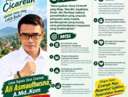 Pilkades Cicareuh 2027: Ali Asmaulhusna, A.Md., Kom Usung Visi “Maju, Mandiri, Sejahtera” dengan 10 Program Unggulan
